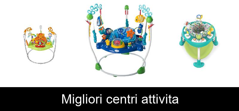 Migliori centri attivita