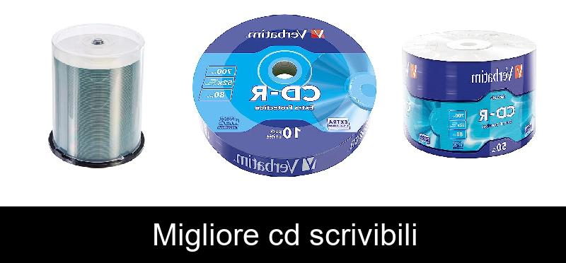 Migliore cd scrivibili