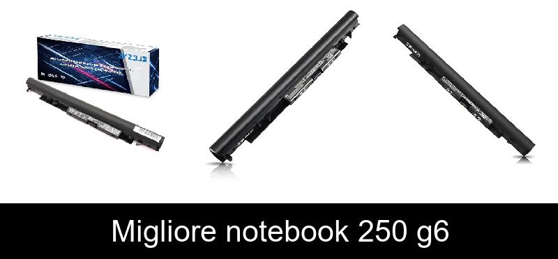 Migliore notebook 250 g6