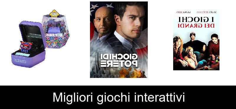 Migliori giochi interattivi